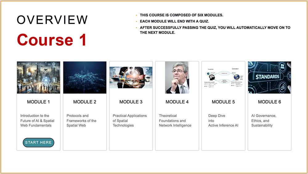 Course 1 - Intro to Active Inference AI and Spatial Web Technologies: Master the Basics - Image 2